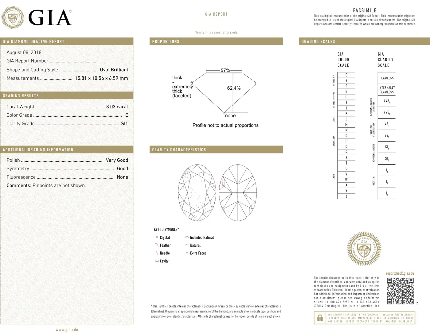 J. Birnbach GIA Certified 8.03 E SI1 Carat Oval Diamond Three-Stone Ring J. Birnbach GIA Certified 8.03 E SI1 Carat Oval Diamond Three-Stone Ring